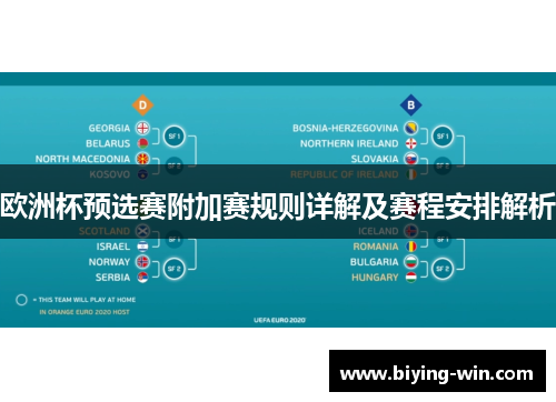 欧洲杯预选赛附加赛规则详解及赛程安排解析